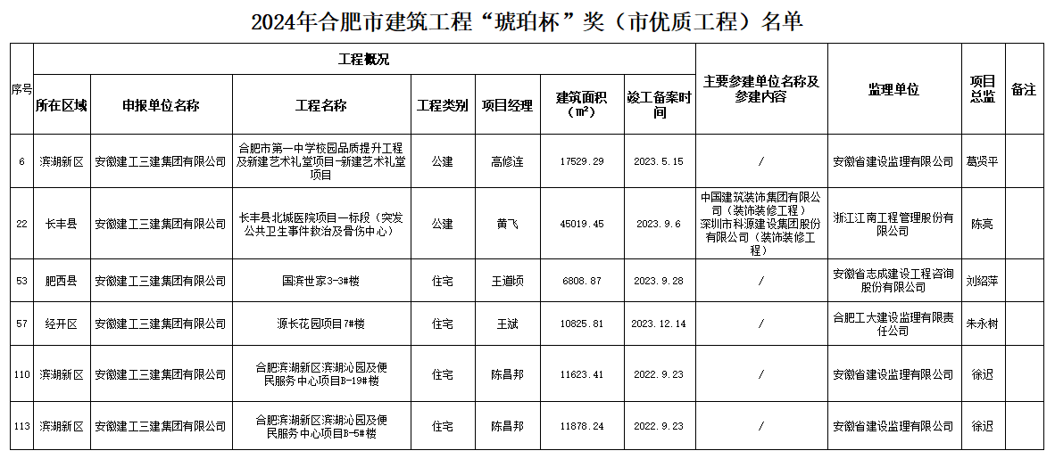 ba1eb2a097d5ce455229c305a099d5f1_b763c061b9b8b9f034ced22e79574d1c.png ba1eb2a097d5ce455229c305a099d5f1_b763c061b9b8b9f034ced22e79574d1c.png